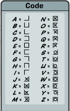 How to Memorise the Tic-Tac-Toe Code – Splosh Jnr Guides